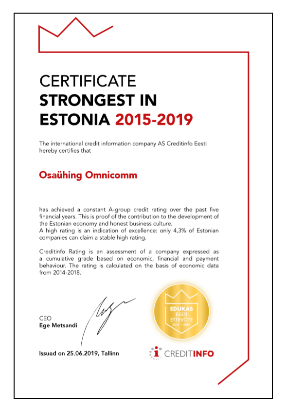 STRONGEST IN ESTONIA 2015-2019