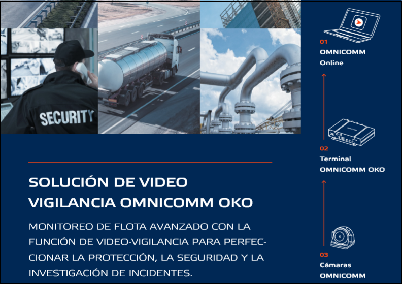 OMNICOMM OKO video monitoring solution