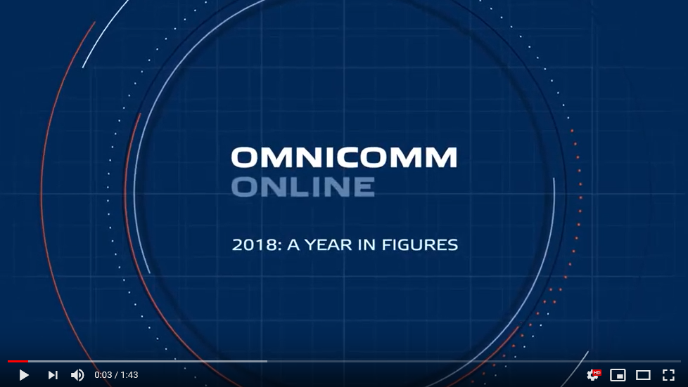 OMNICOMM Online Fleet Management Platform: 2018 in review